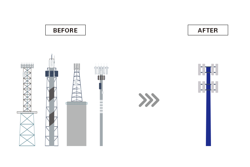 Contribute to cost reduction, energy conservation, and environmental consideration by making effective use of towers